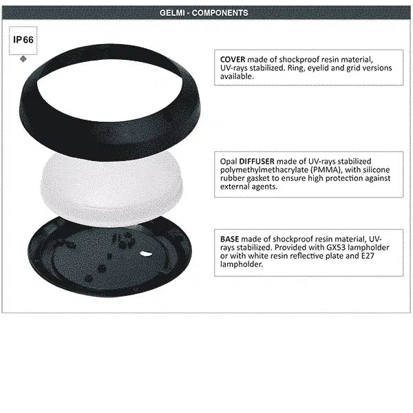 Gelmi Range Bulkhead Round Lamp - Fumagalli