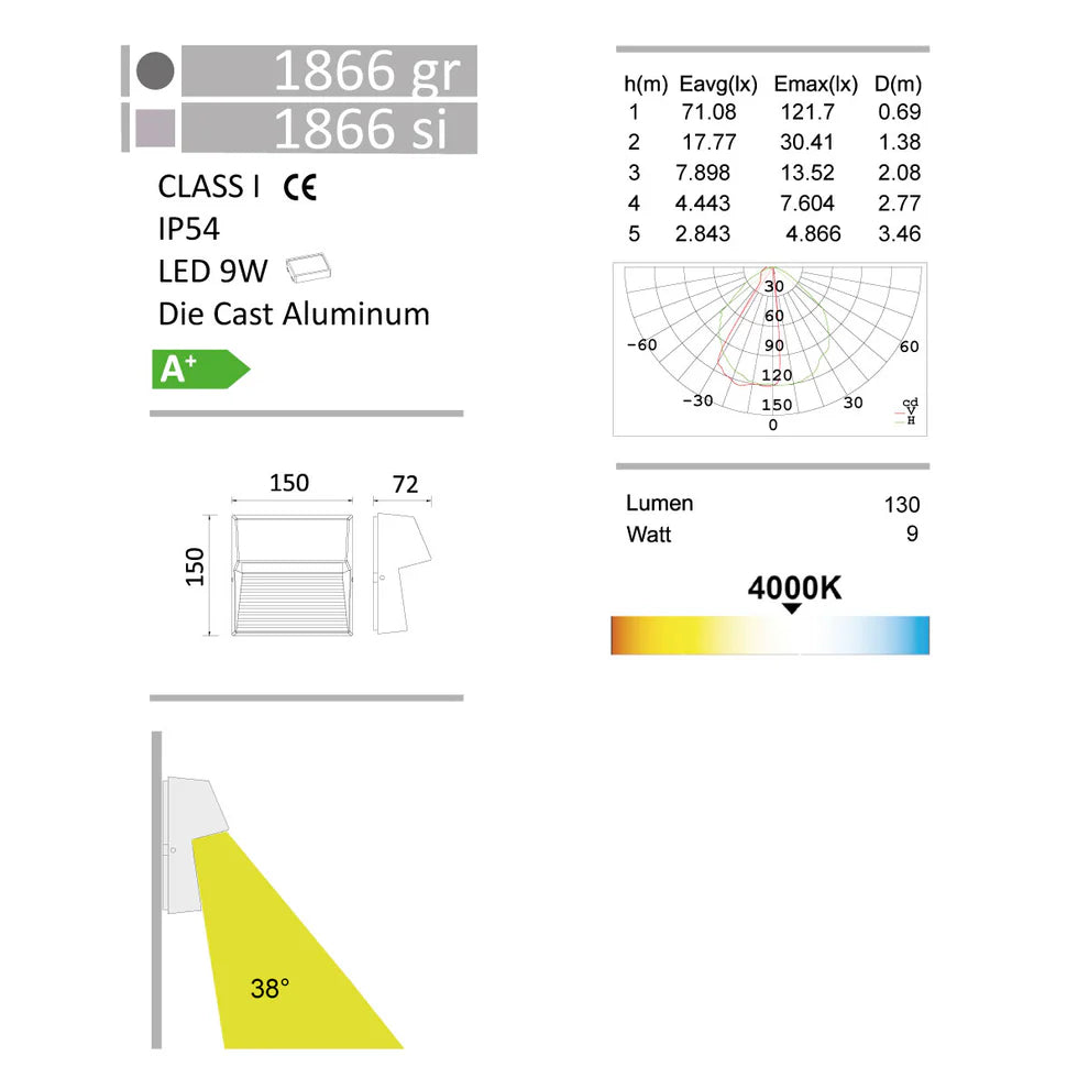 Radius Outdoor Wall Light