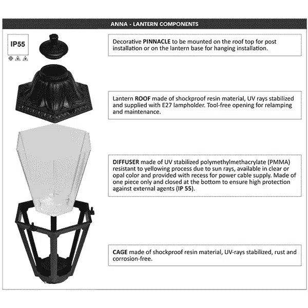 Anna Hexagonal Wall Lantern Lamp