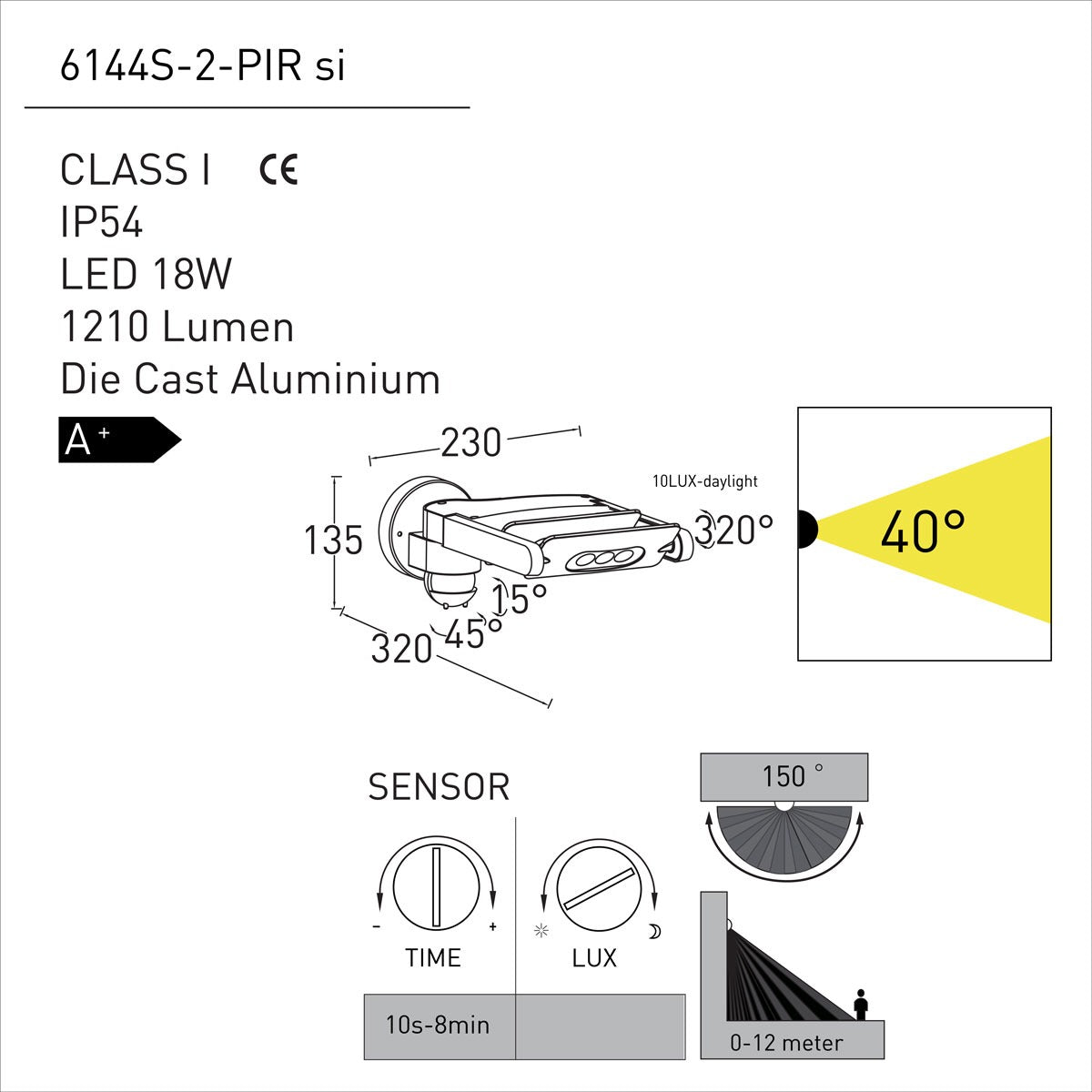 Mini Ledspot Wall Motion Sensor Light (Two Heads).
