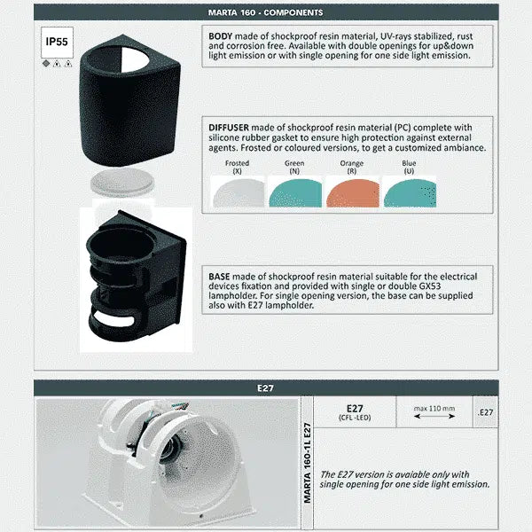 Two Way Up & Down Bulkhead Lamp - Fumagalli