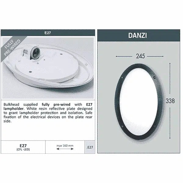 Rita Range Round Classical Bulkhead Lamp - Fumagalli