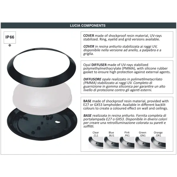 Lucia Range Round Bulkhead Lamp - Fumagalli